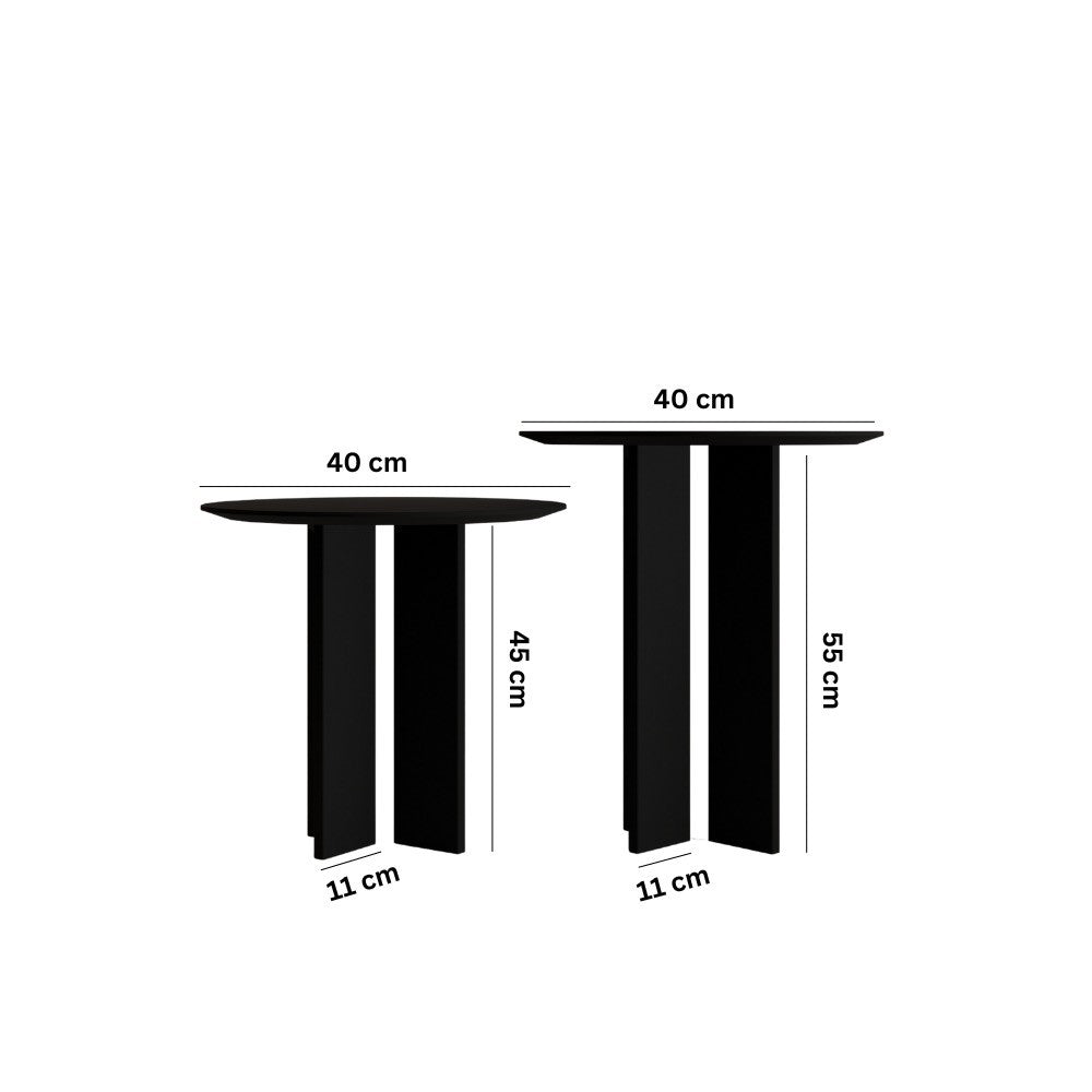 db774dd68fc54b25af8b4c63aacc880f