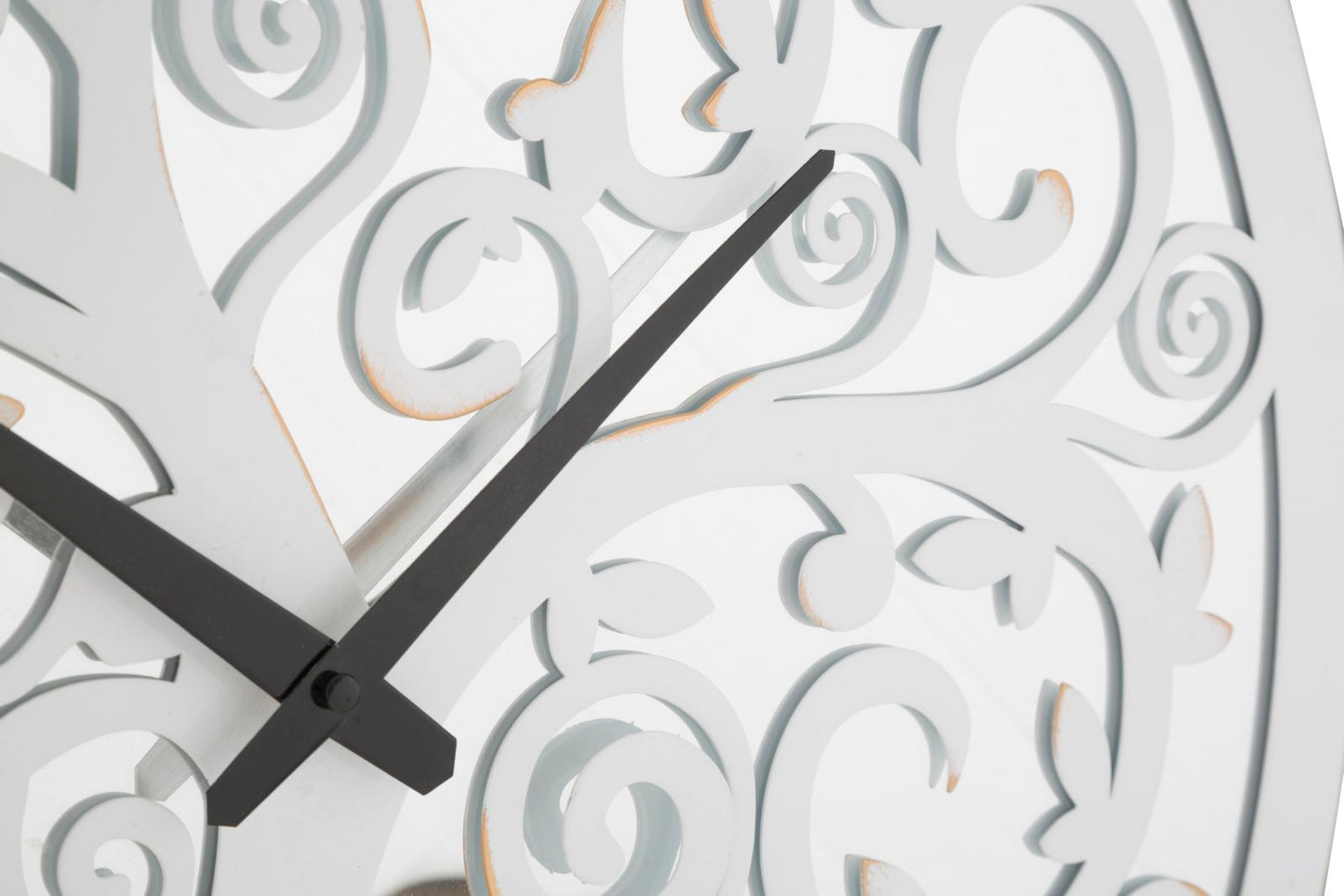 532758bd61f29719d8ef47e14ae6a6c2