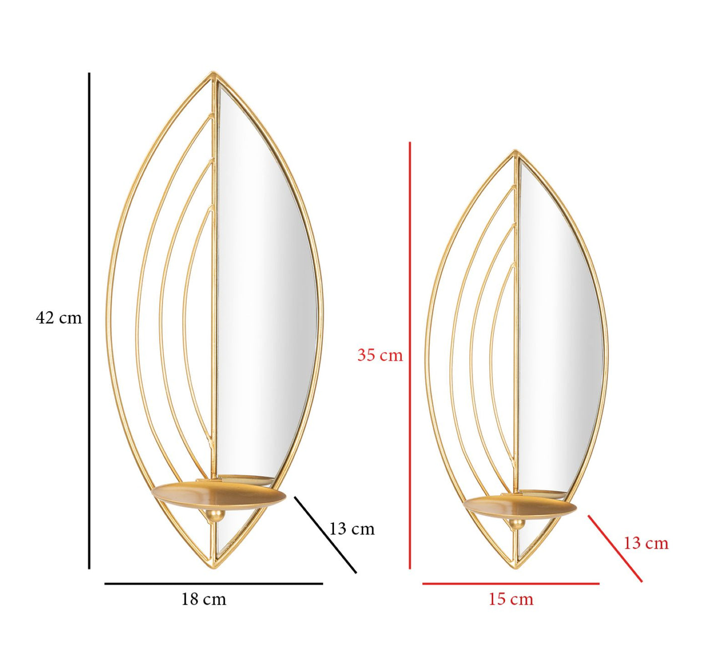 1f134b39b6f8eb8bd99a9cf23f9c4da2