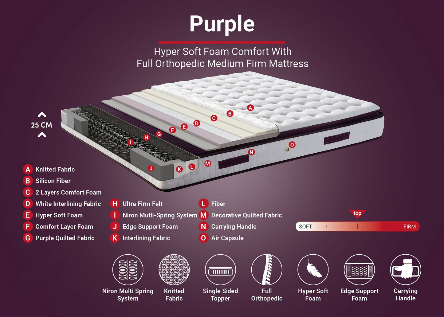 Madrac, Bijela boja Ljubičasta, Purple 100x200 cm Single Size Padded Soft Mattress