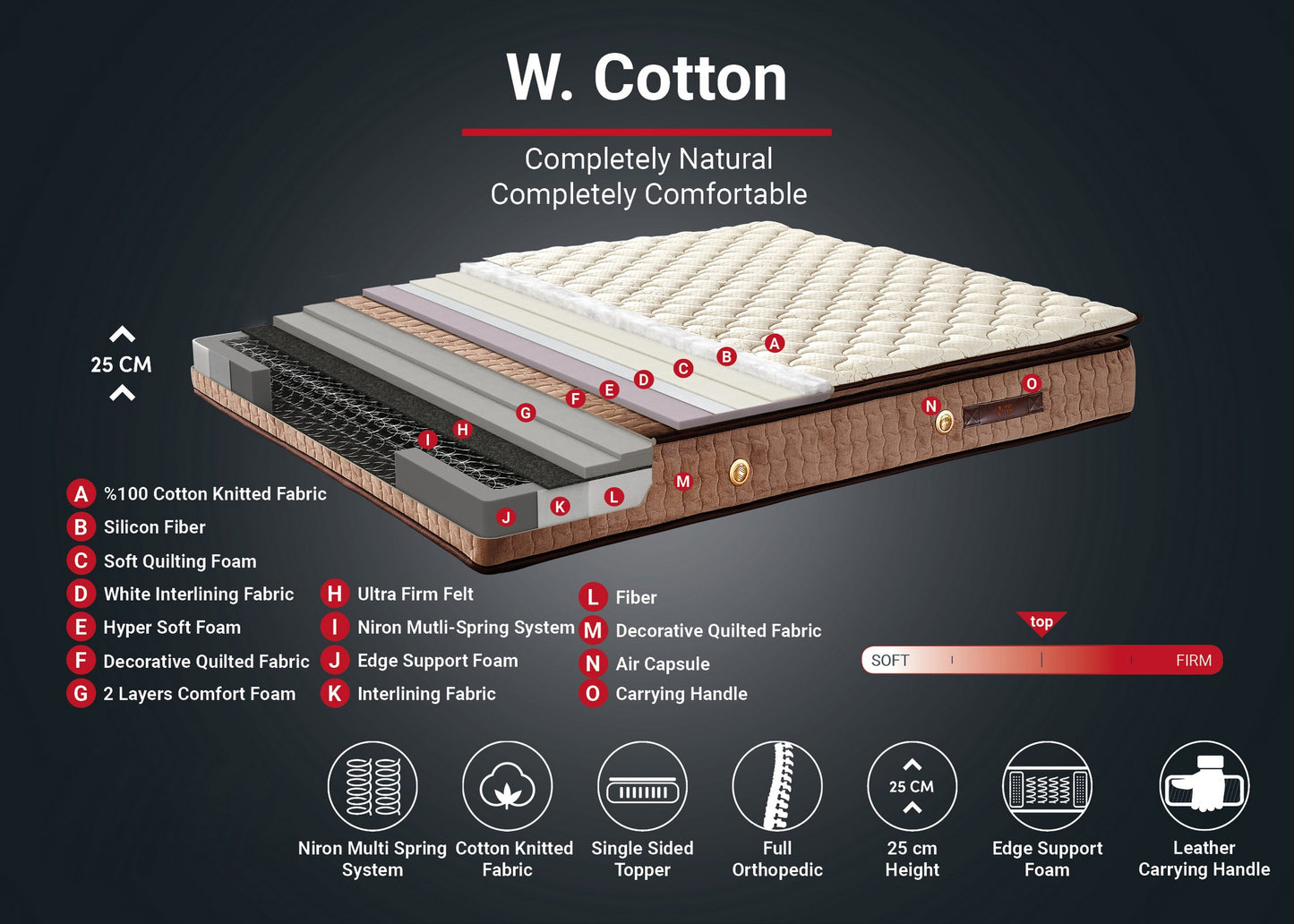 Madrac, Bijela boja Smeđa, W Cotton 140x190 cm Double Size Firm Mattress