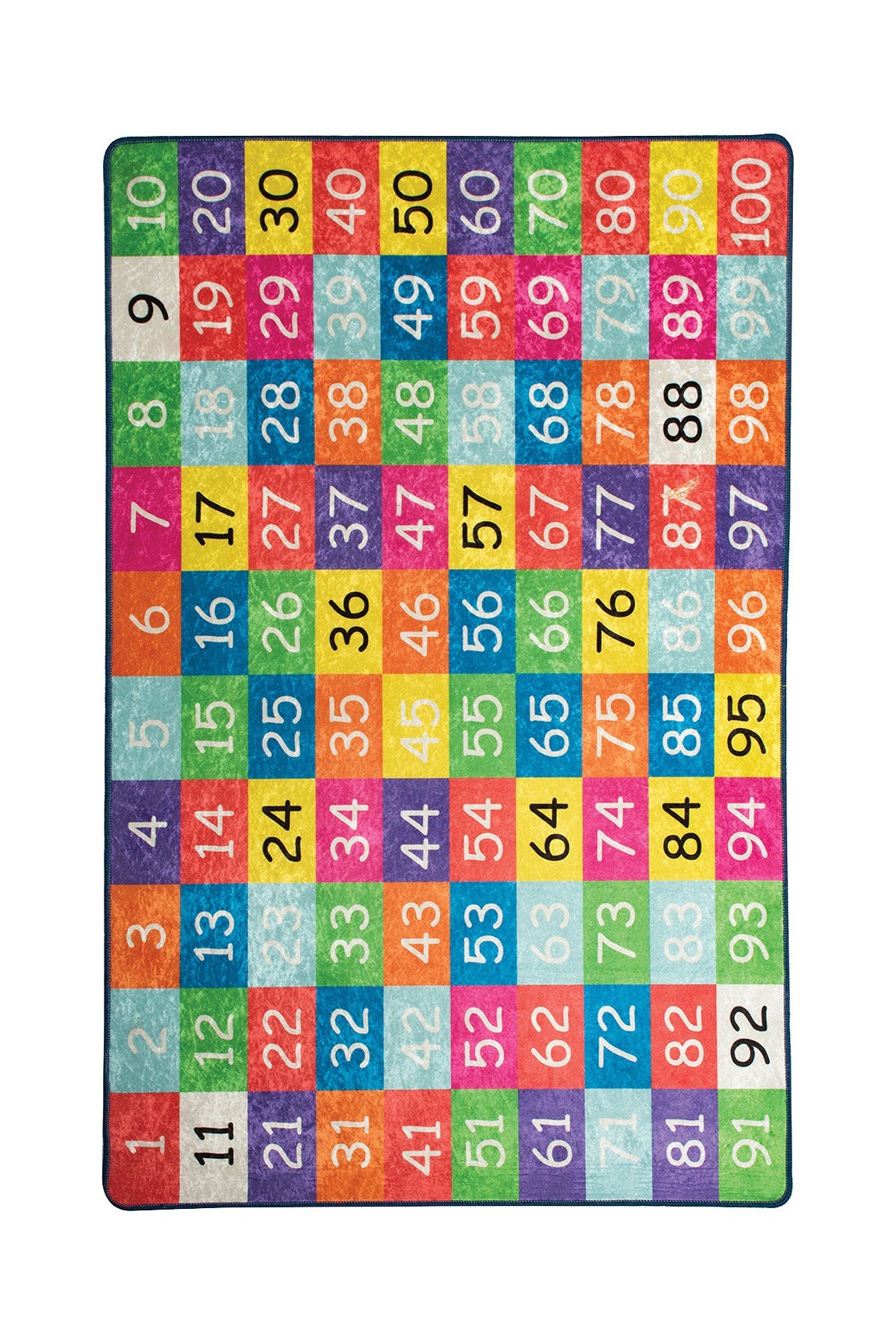 Tepih (140 x 190), Numbers